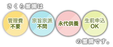 北九合掌ヒカリエ樹木墓は、管理費不要、宗旨宗派不問、永代供養、生前申込OKの霊園です。